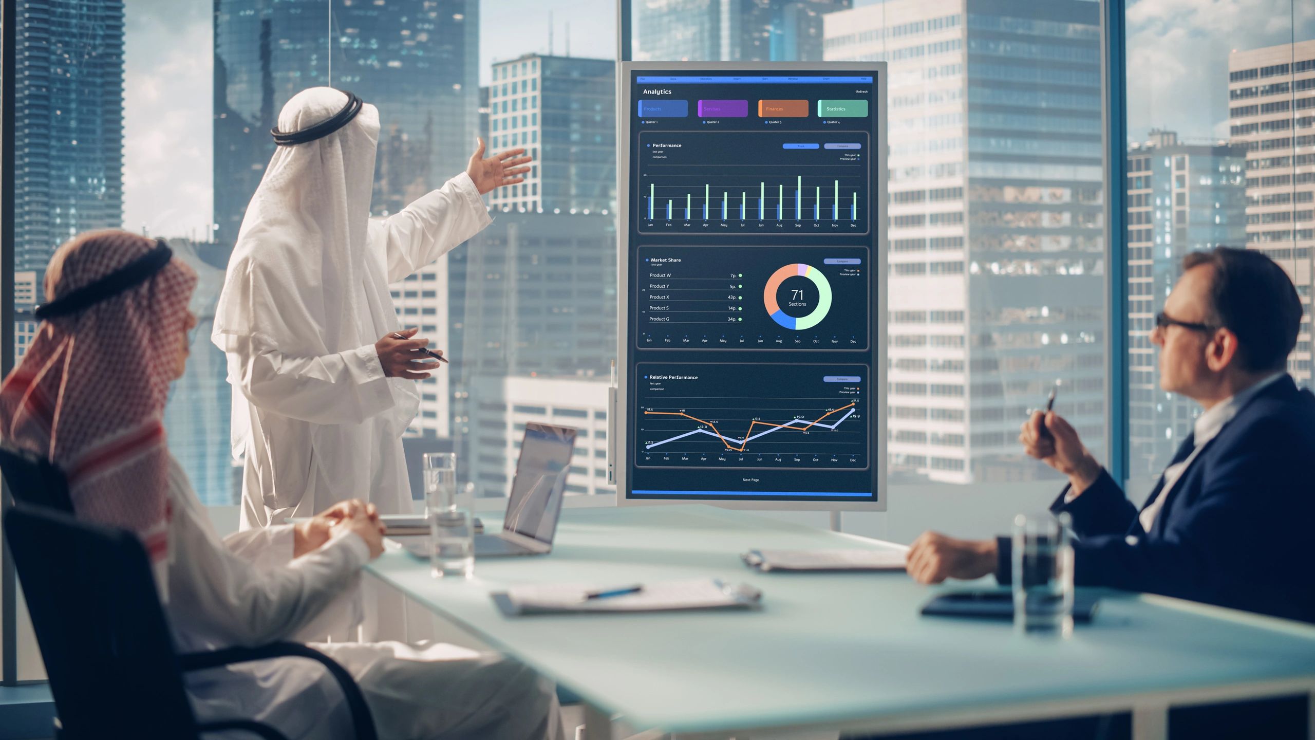 client review UAE marketing