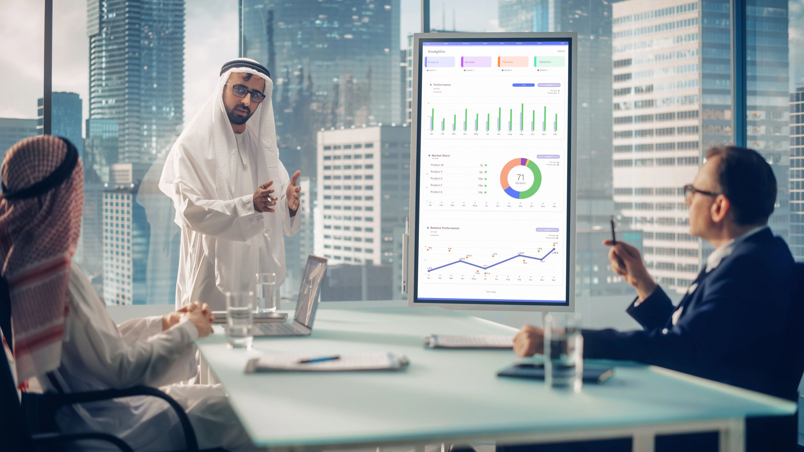 digital marketing expert UAE